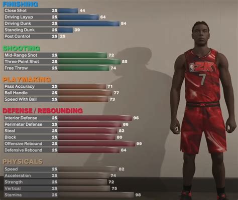 best power forward builds 2k23|lateral quickness 2k23.